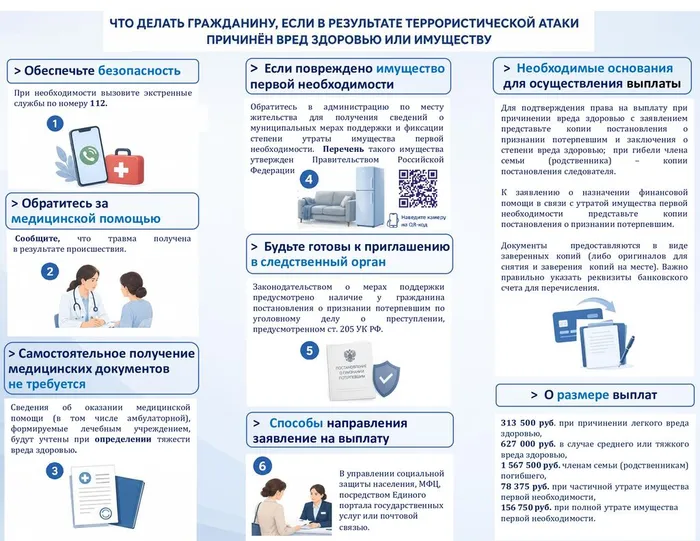 Внутренний_разворот